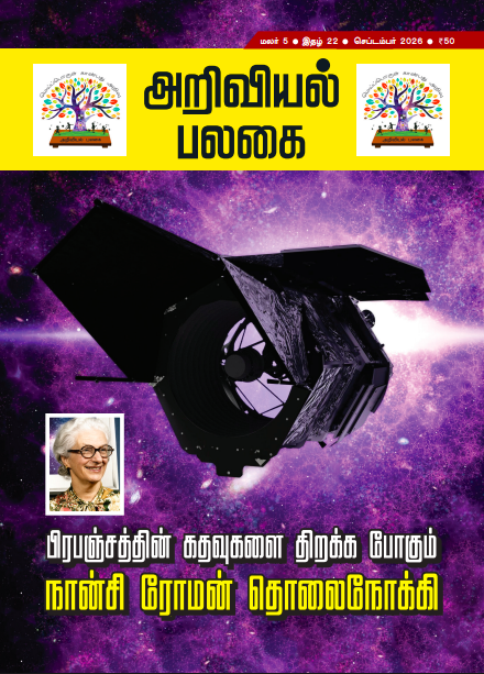 Ariviyal Palagai - September - 2026